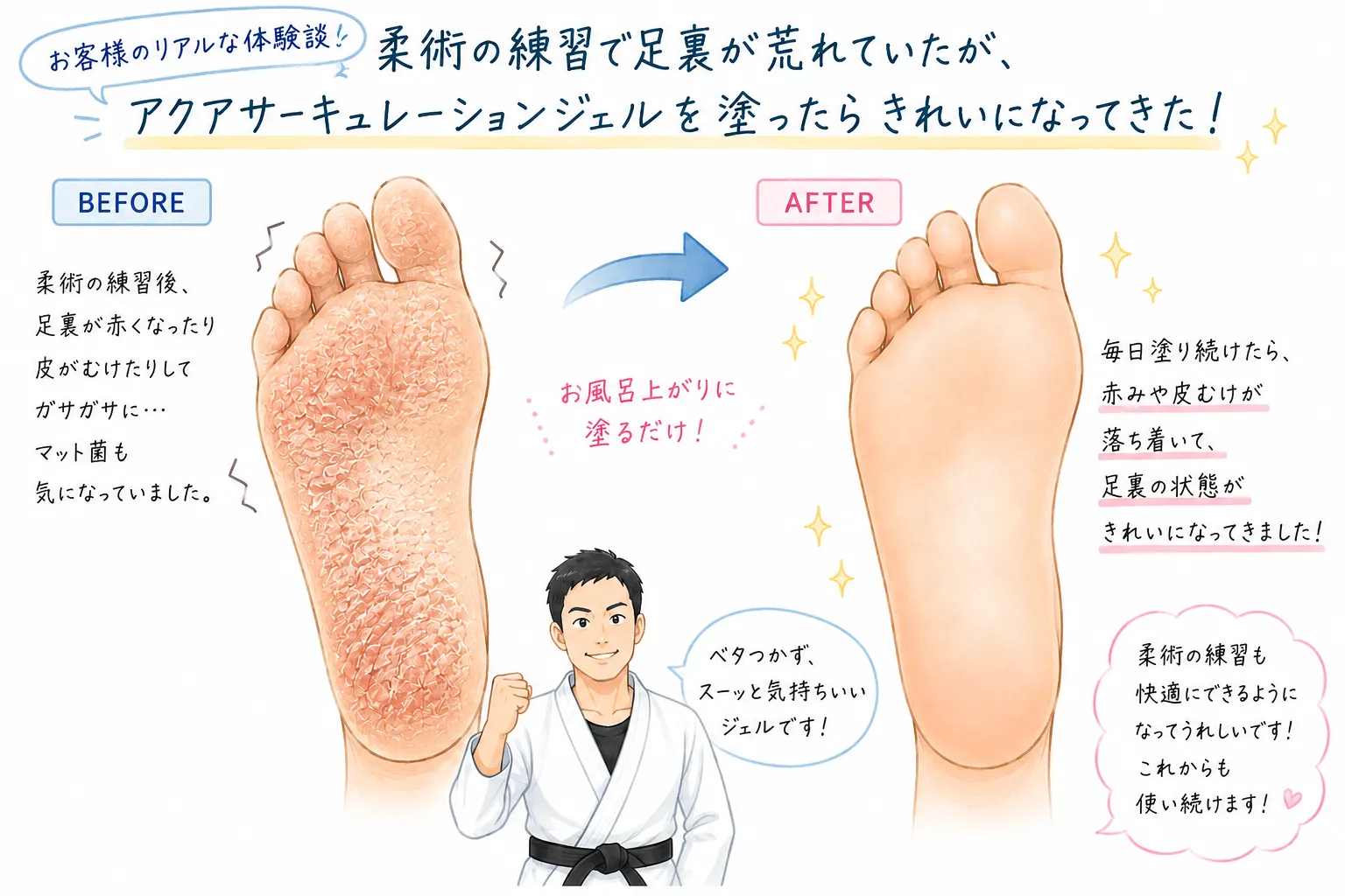 アクアサーキュレーションジェル モニタリングの声のご紹介